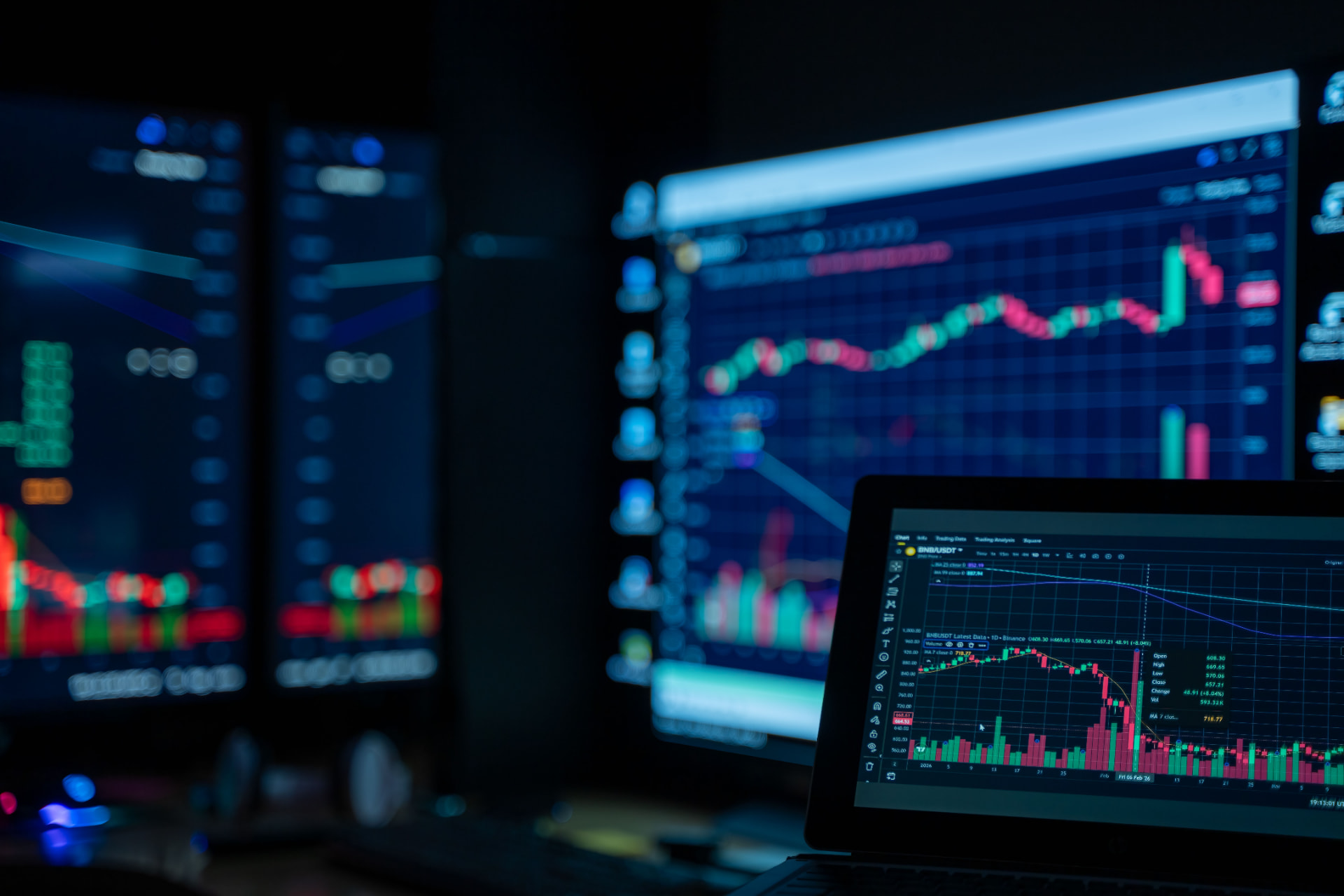 Multiple trading monitors displaying charts and order flow side by side